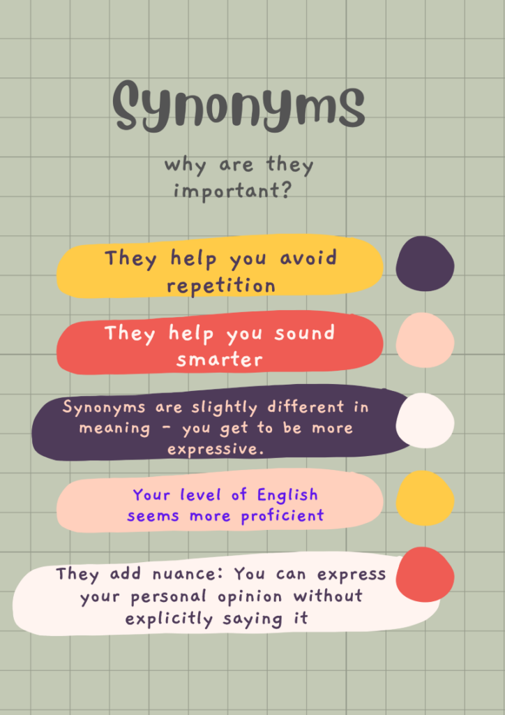 poster cu motive care explica de ce sunt importante sinonimele in engleza